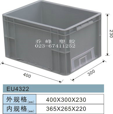 EU4322ɫؑcWϵ-ҎRȫrh